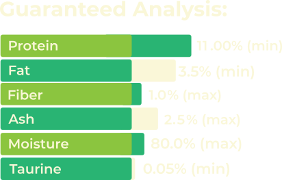 FARM-RAISED CAGE FREE CHICKEN Guaranteed Analysis